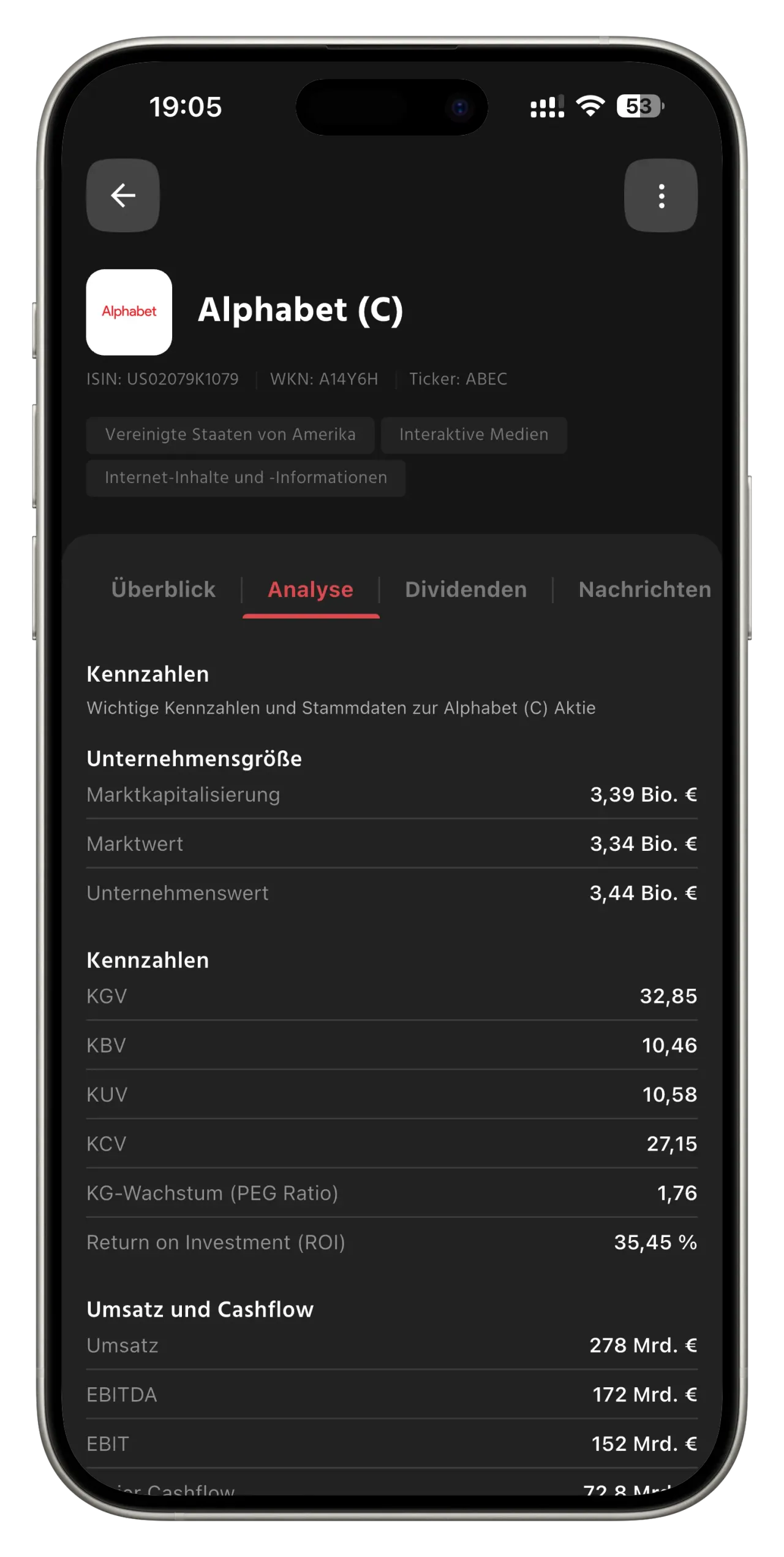 Детали акций